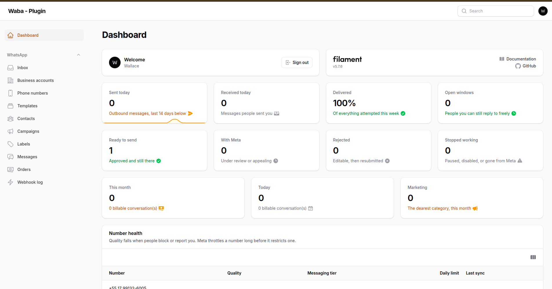 The dashboard widgets